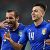 Прогноз на матч Италия - Уругвай [07.06.17] : Италия может победить